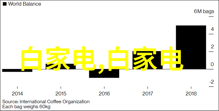 水电安装合同揭秘隐蔽条款与权利保障