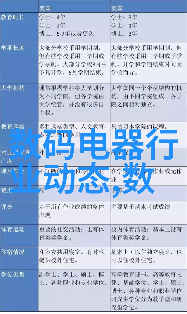 废旧变新电子足迹下的循环诗篇