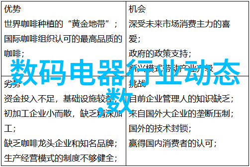 电缆厂的生产线上未来技术的展现