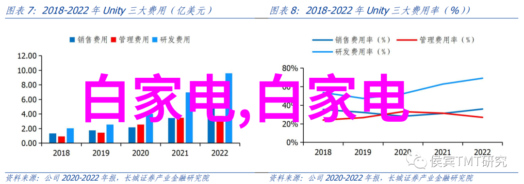高效粉碎设备的应用与未来发展趋势