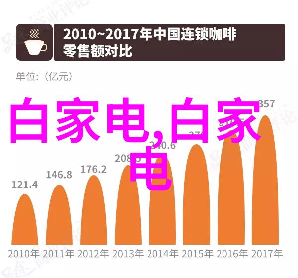 中南财经大学我在这里找到了我的财经梦想之地