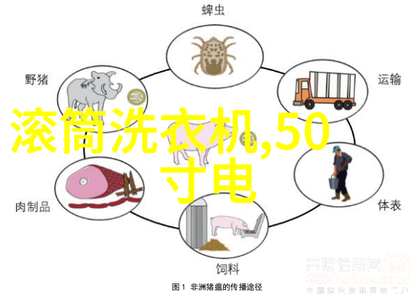 客厅装修风格大全2021新款客厅装修现代简约工业复古欧式奢华美式乡村