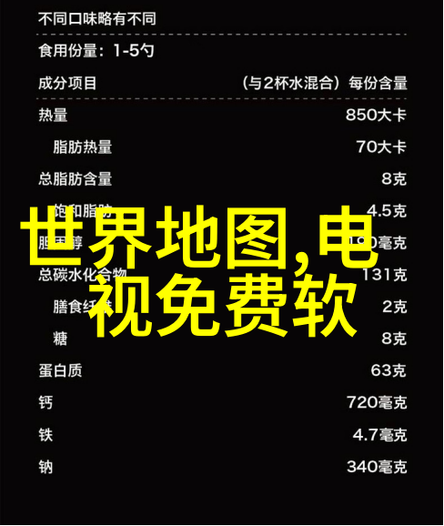 果树新品种未来农业的奇迹还是隐患中的危机