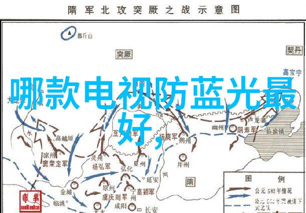 最新电影资讯你必须看的新片排行榜我来告诉你