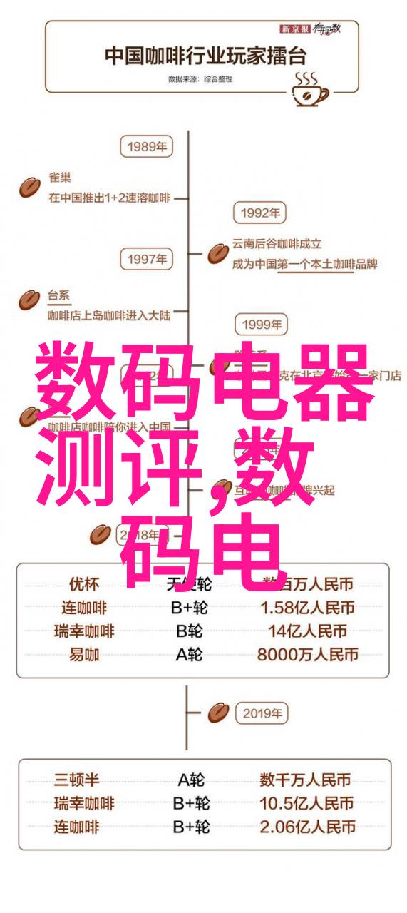 水质检测标准环境监测饮用水质量化学参数检测生物学指标分析