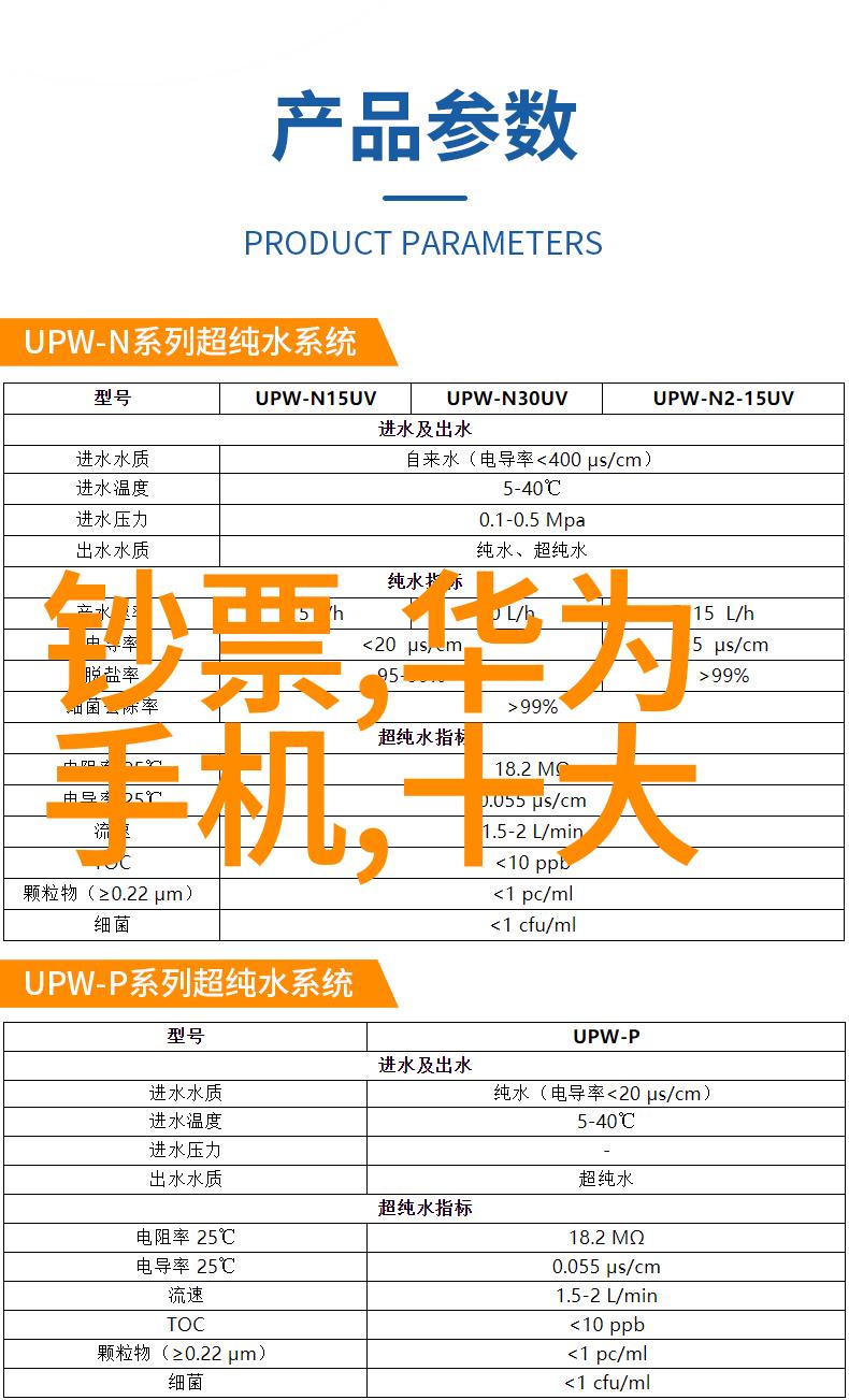 如何提高不锈钢产品的耐腐蚀性和耐久性