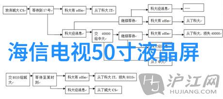 中国智能制造装备行业上市企业-智造未来深度探索中国智能制造装备行业上市企业的创新路径与发展前景