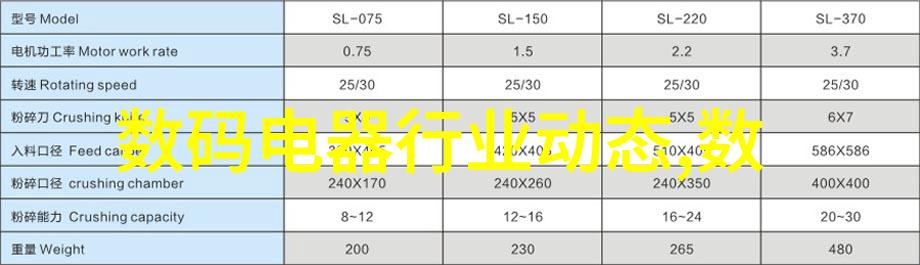 欧盟在2022年对芯片的进口投入了多少资金