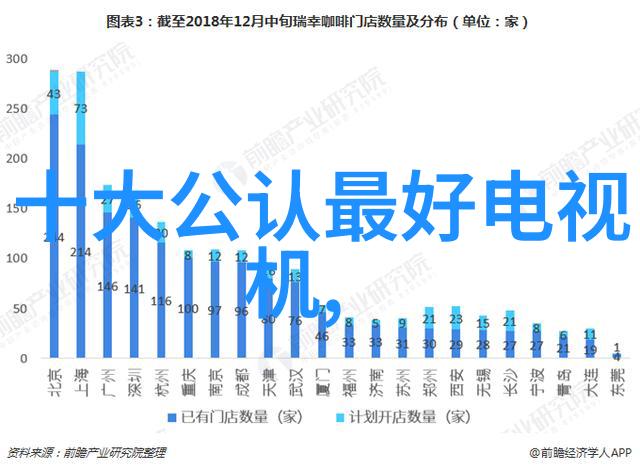 水质ph测定国家标准我来告诉你如何搞定这门检测大赛