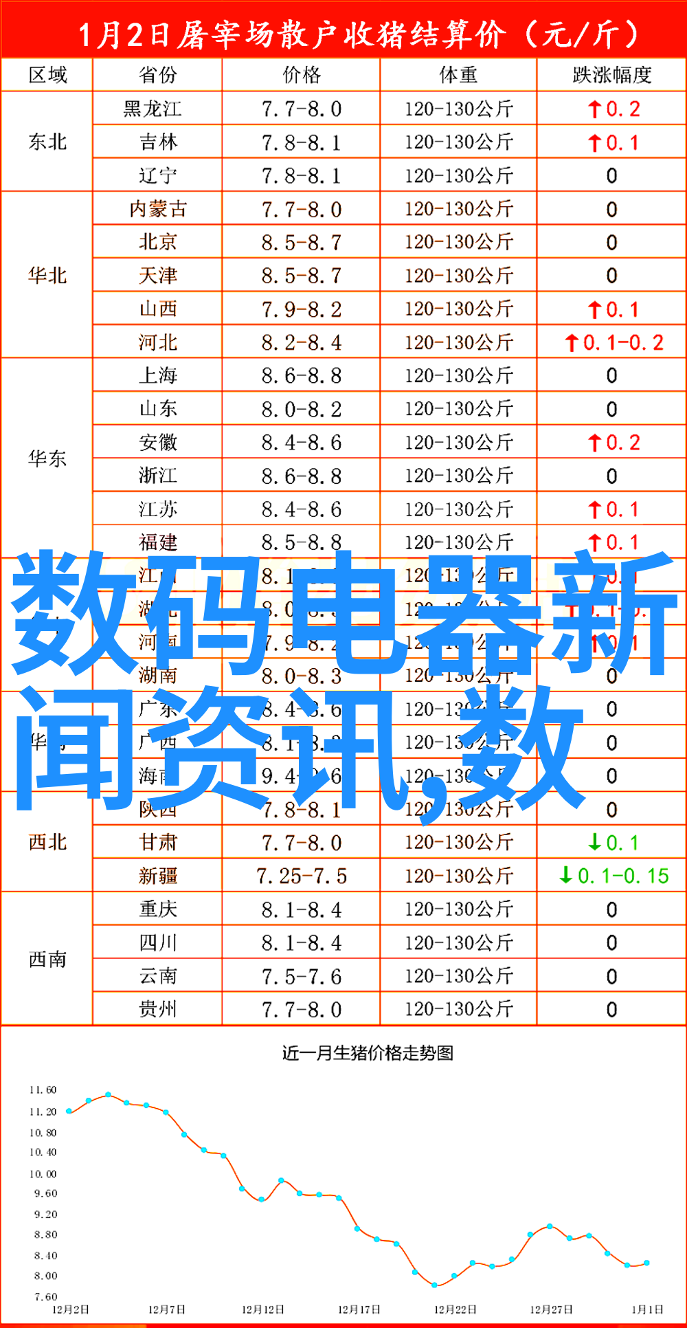管道大师揭秘各种常用的家庭給水系統材料