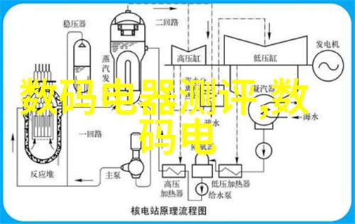 财经股票分析中技术分析与基本面分析有何区别