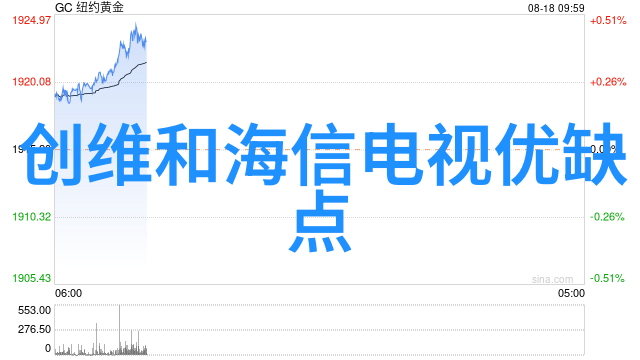 淘宝卖家青睐自搭摄影棚套装