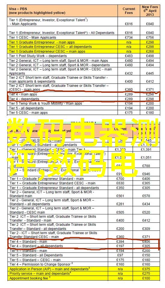 重庆水利电力职业技术学院对社会实践活动有何安排学生参与过哪些著名项目吗