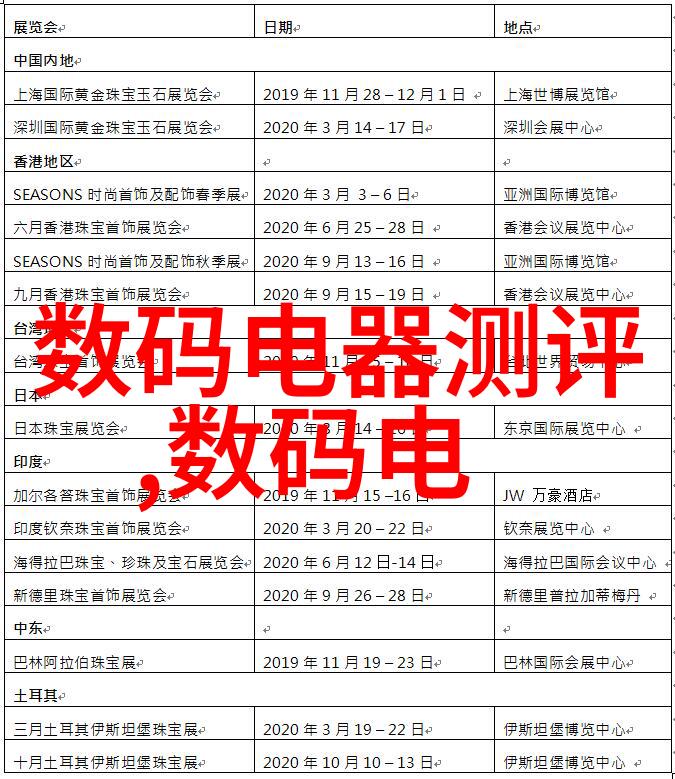 智能革命机器之心的创造与演变