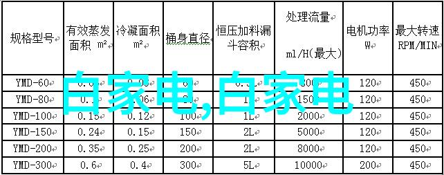 流动之舞多功能流化床的纷繁复杂工作原理