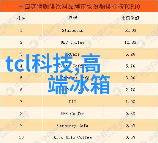 欧式客厅装修效果图中世纪风格家居美学