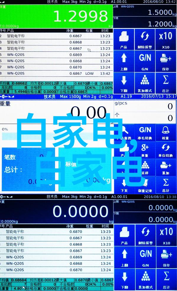 工作汇报格式怎么写高效工作报告撰写技巧