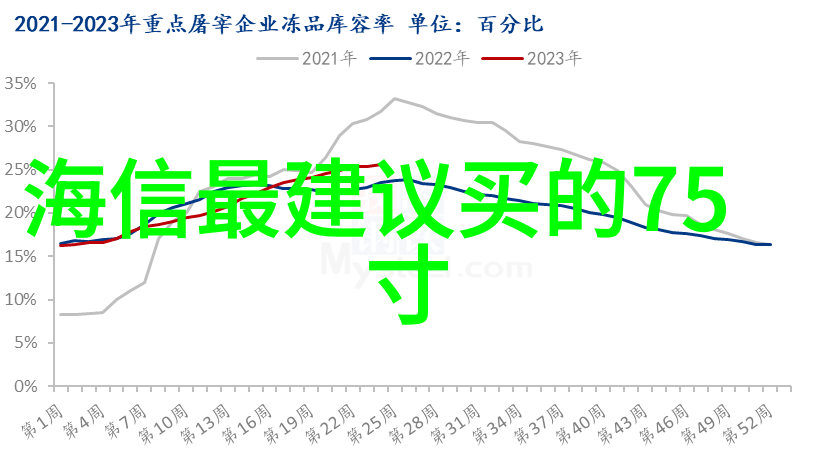 质感涂料-触摸艺术探索质感涂料的无限可能