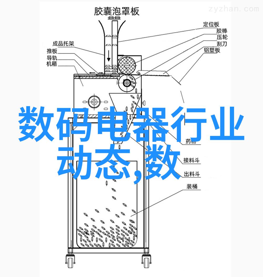 白家电产品的技术创新与发展方向