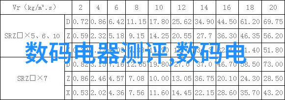 金融市场透视郎眼解读全球经济走向