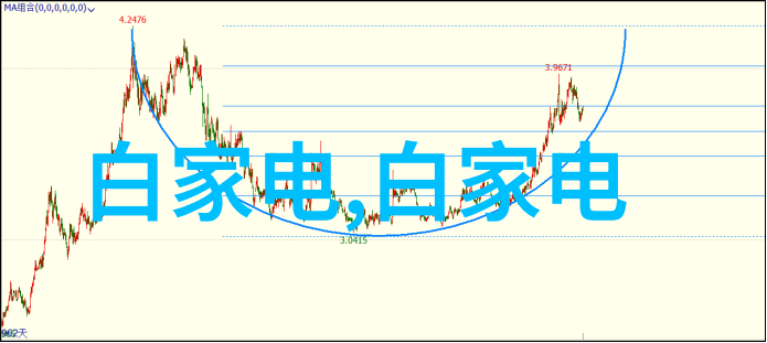 化工包装检测设备确保产品安全与质量的关键设施