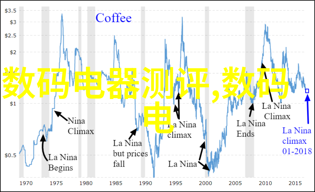 华为 智能制造我是如何和华为的智能工厂一起打造未来世界的