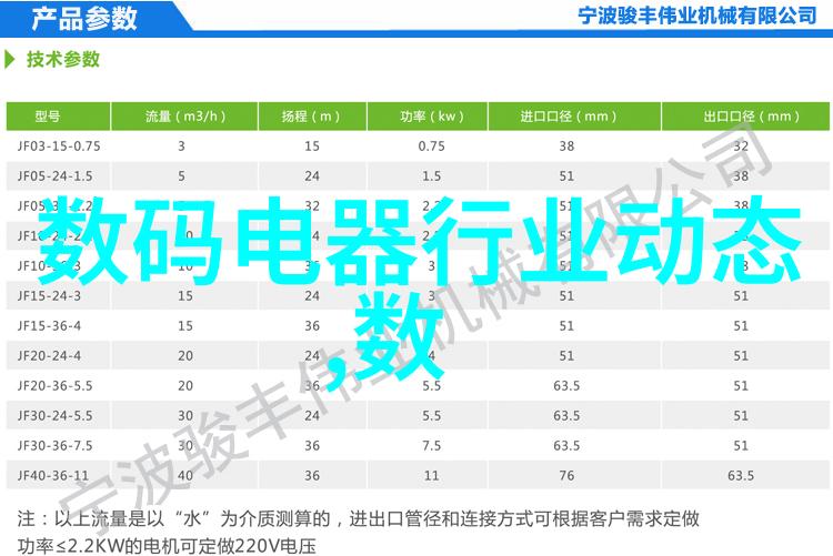 逆袭传奇追踪TVS上个年度最佳作品