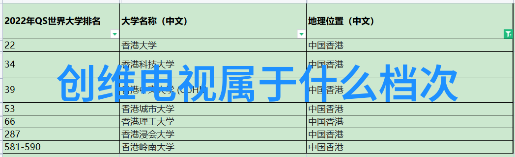 医院可穿戴设备有哪些-探索医疗科技医院中常见的可穿戴健康监测设备