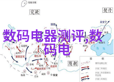 市场英文缩写背后的故事与实用性