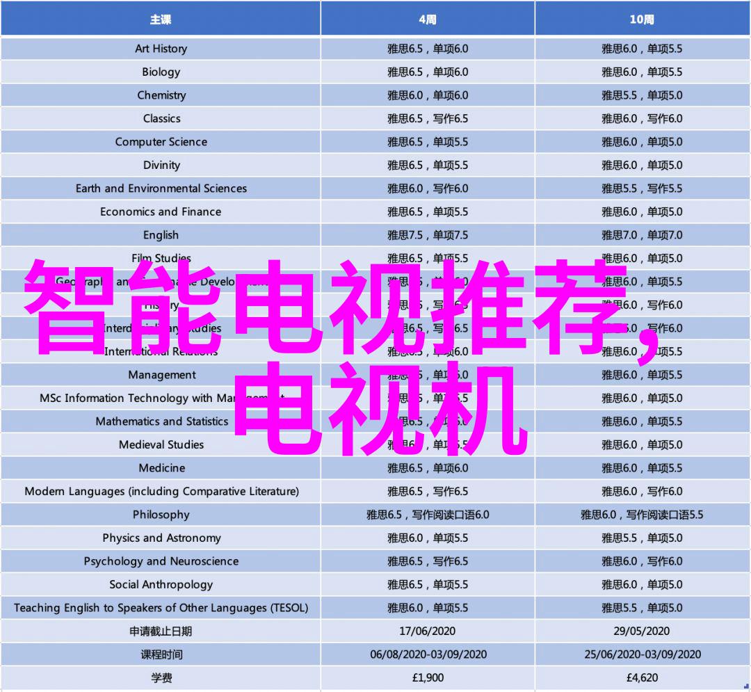 不锈钢波纹填料应用高强度耐腐蚀的装饰材料