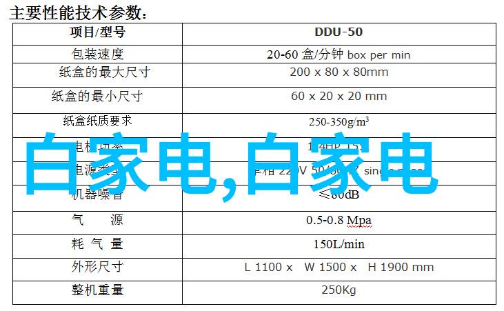 在进行反应釜拆卸时你应该如何保护自己和周围环境