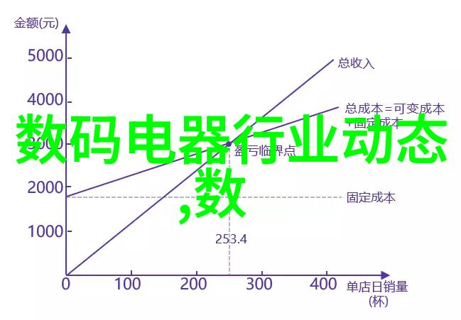清洁高效健康饮食深度剖析三级过滤系统的重要性