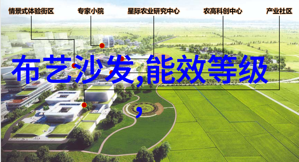 化学工业-化工生产中的典型工艺流程概述