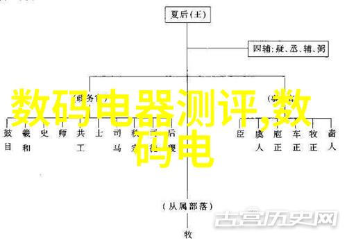 小户型也能大气紧凑卫衣的高效设计方案