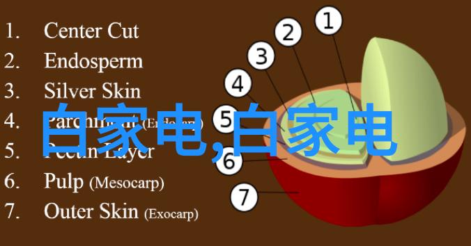 重庆江北离心机机械厂钢铁之城里的悠扬笛声