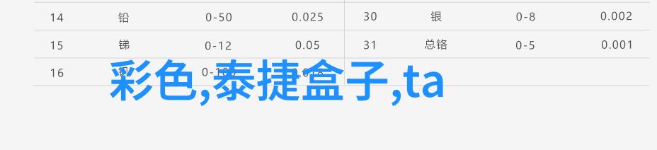 旗舰芯片对决最新手机处理器排名揭晓
