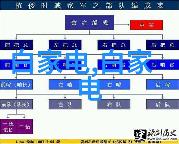工业废水处理方法化学物理法生物技术物理去除联合处理
