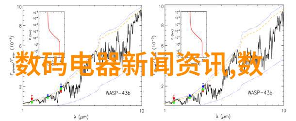 有机废气治理技术与政策vocs治理