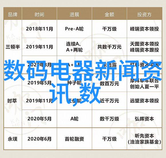科技新贵中国科学技术大学的奇迹之城