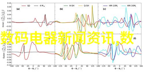 分离与探索柱状结构的奥秘深度