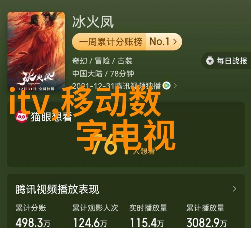 交通智能体将人类的未来如何