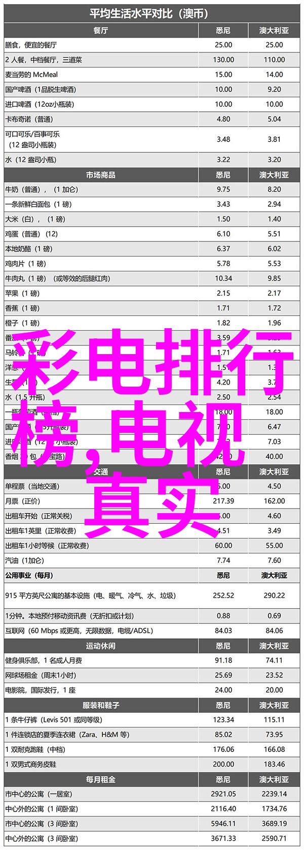 户外活动-防水布守护你的冒险之旅中的干爽安全