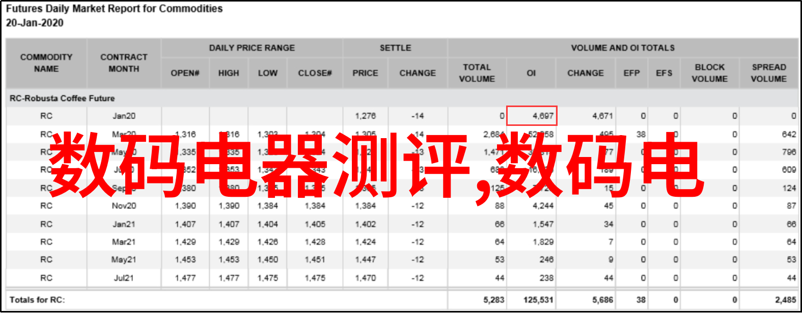 波纹之韵不锈钢填料的铭记