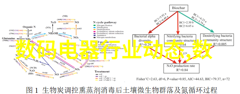 CAD软件下载指南选材与安装技巧