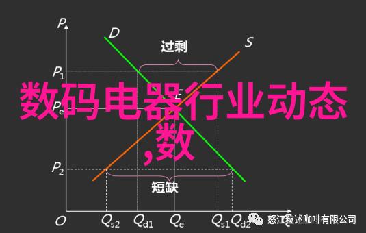 物流设备物流世界的钢铁心脏