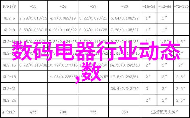 保利管道创新的水处理解决方案