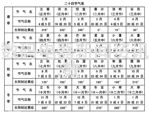 轴流通风机高效能空气循环解决方案