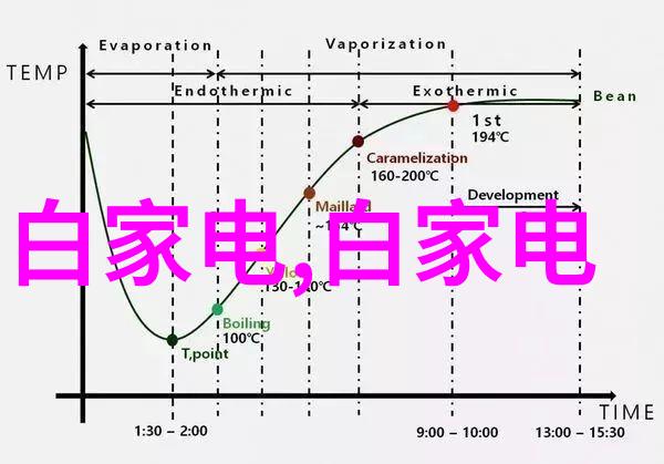 北京市水质检测机构确保首都清洁饮用水资源