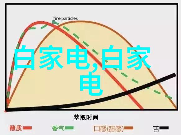 古典客厅