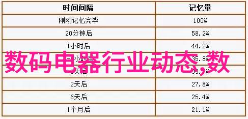 冷却塔填料厚度标准化研究与实践